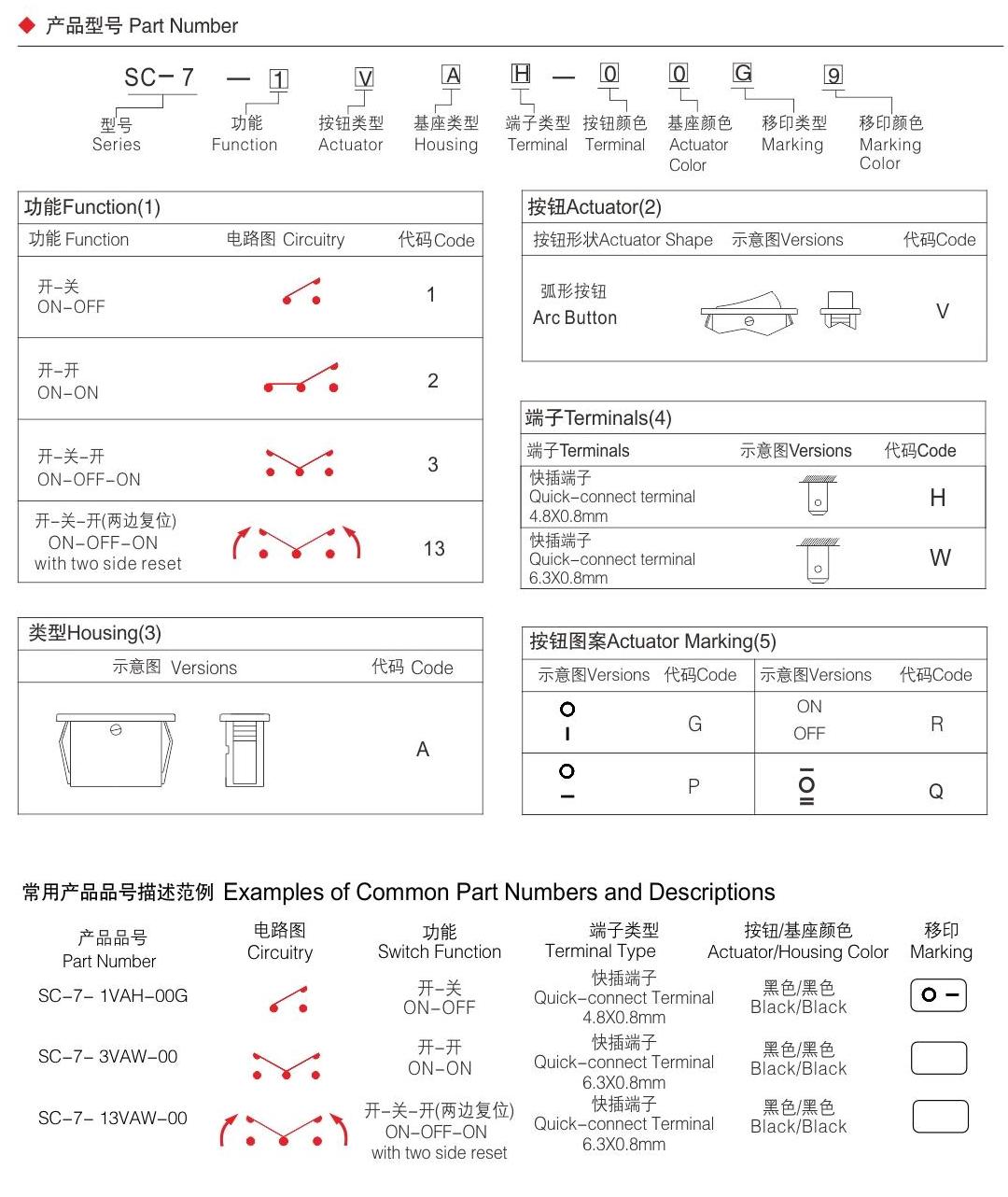fb6c54cdc517bbe2a3c293dcc27a9e52 - 副本.jpg