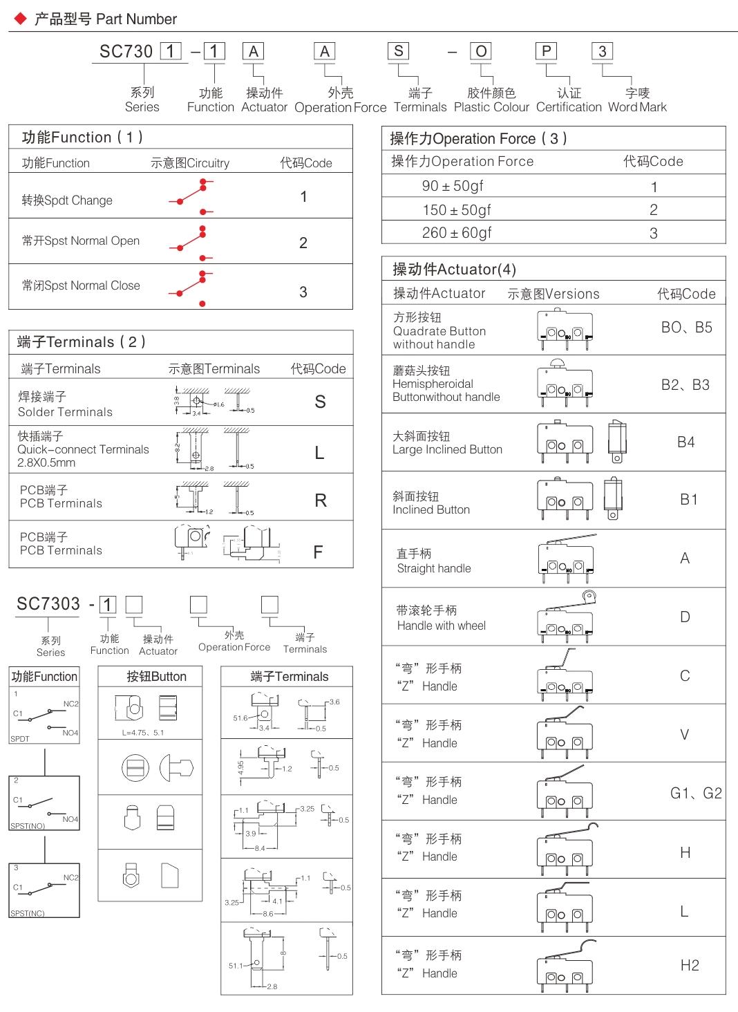 bbe0f7267a855b948220117c008d3048 - 副本.jpg