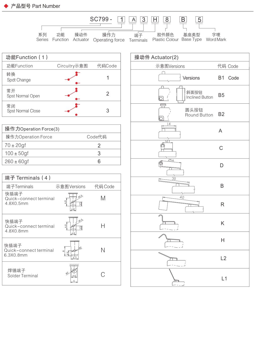 ede345fc75a6f46baf9b2d3f48af60de - 副本.jpg